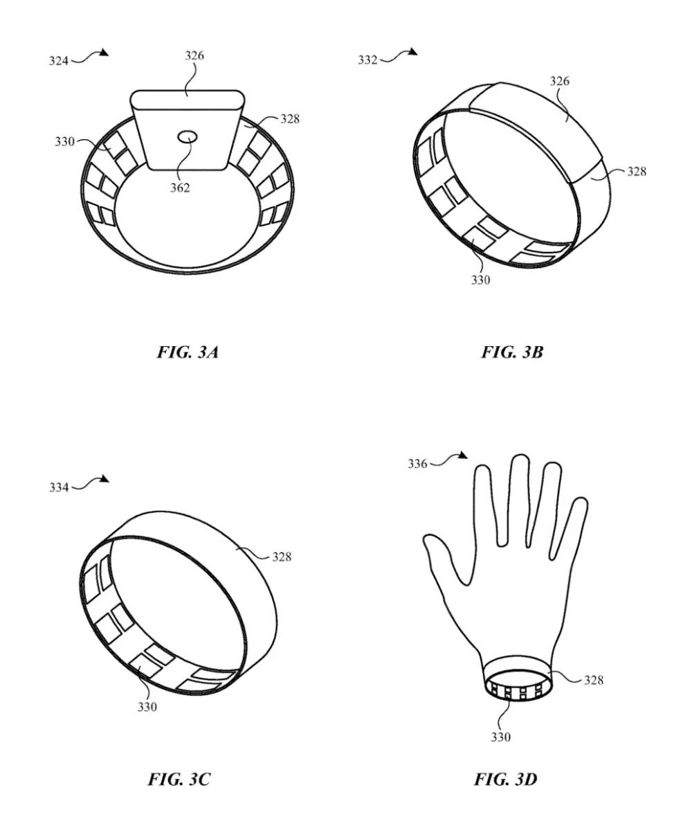 苹果Apple Watch手表新专利
