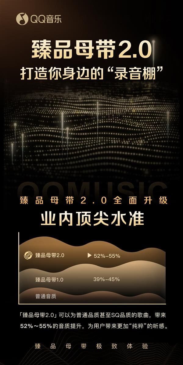 QQ音乐臻品母带2.0上线