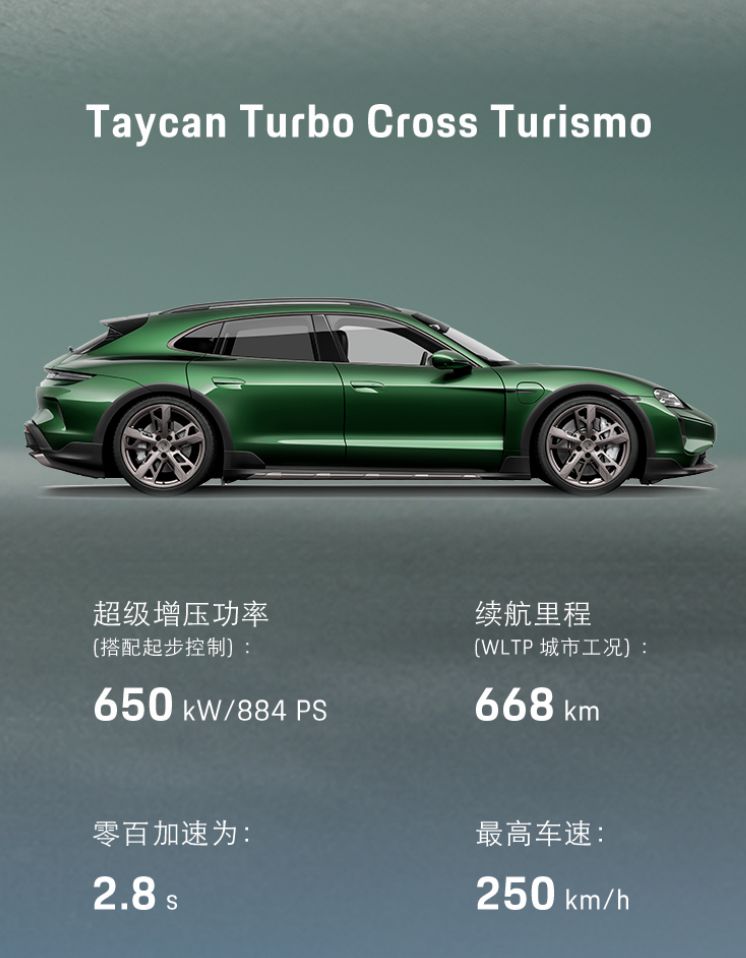 新款保时捷Taycan纯电轿跑车开启预售100.8万元起