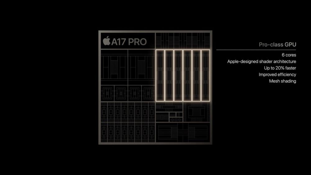 苹果iPhone15Pro与Max发布