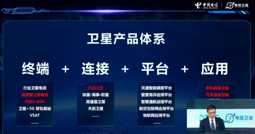 中国电信推动旗舰手机标配卫星直连