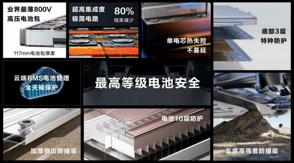华为正式发布智界S7汽车售价24.98万起