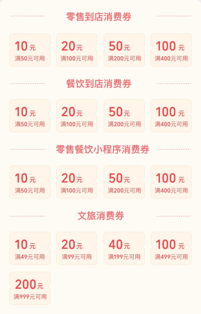 广东发3亿元消费券每轮最高500元优惠现已开启报名
