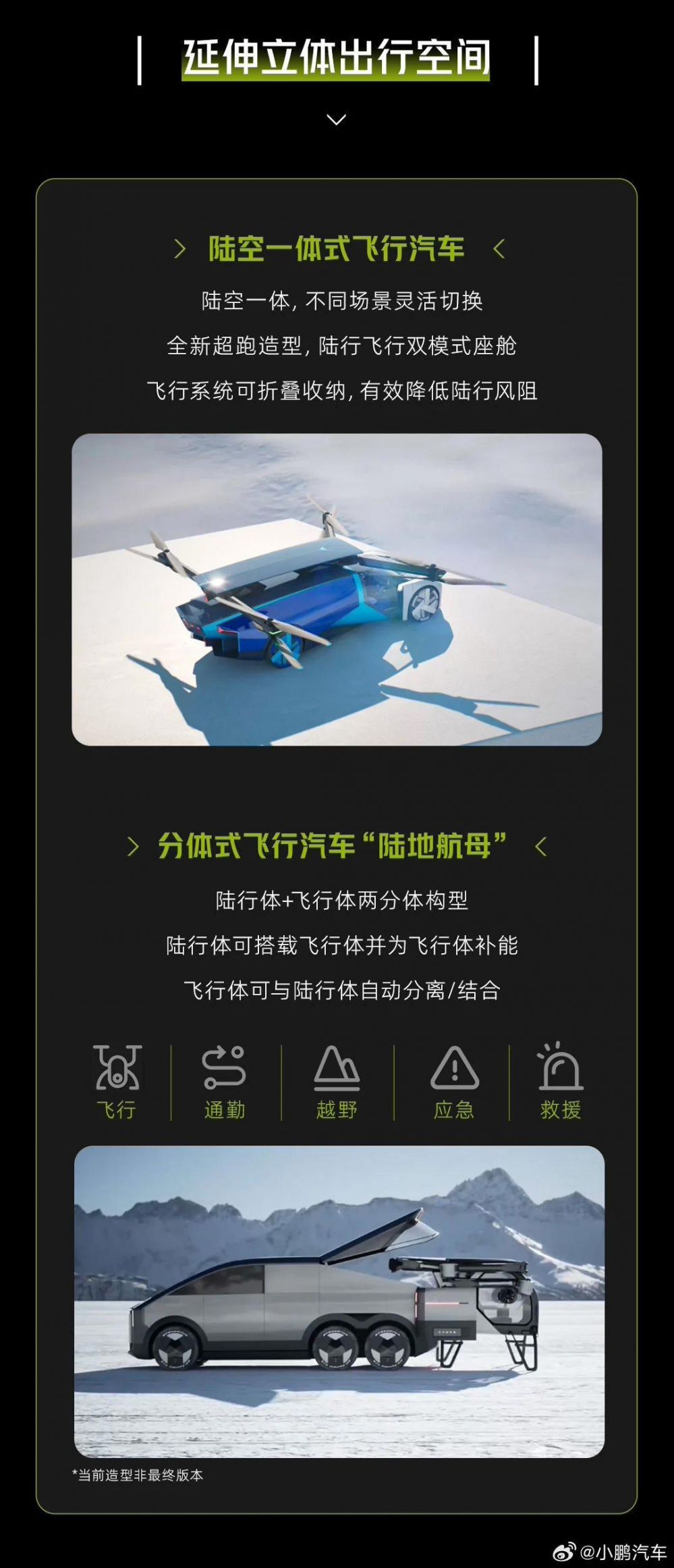 小鹏汇天飞行汽车目标2025年第四季度量产