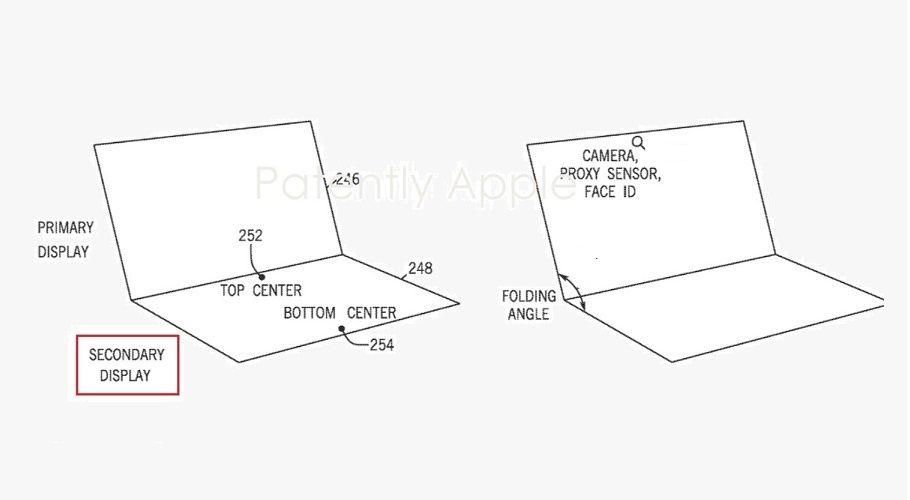 苹果柔性折叠屏新技术专利获批