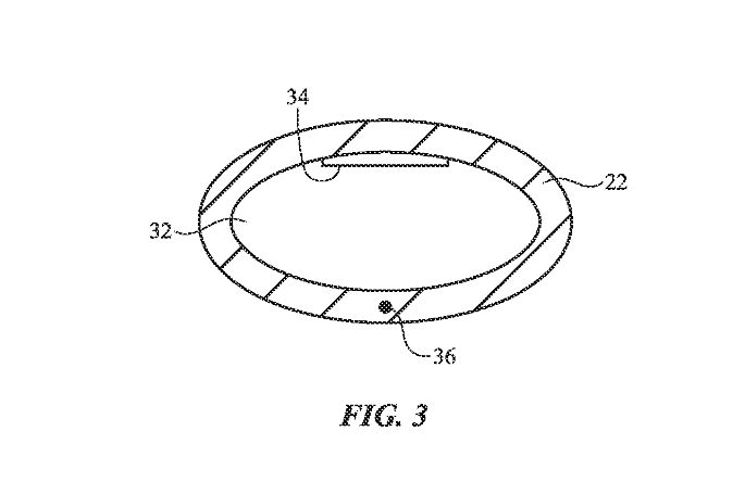 苹果智能戒指专利获批配合VisionPro头显让佩戴者触摸虚拟事物