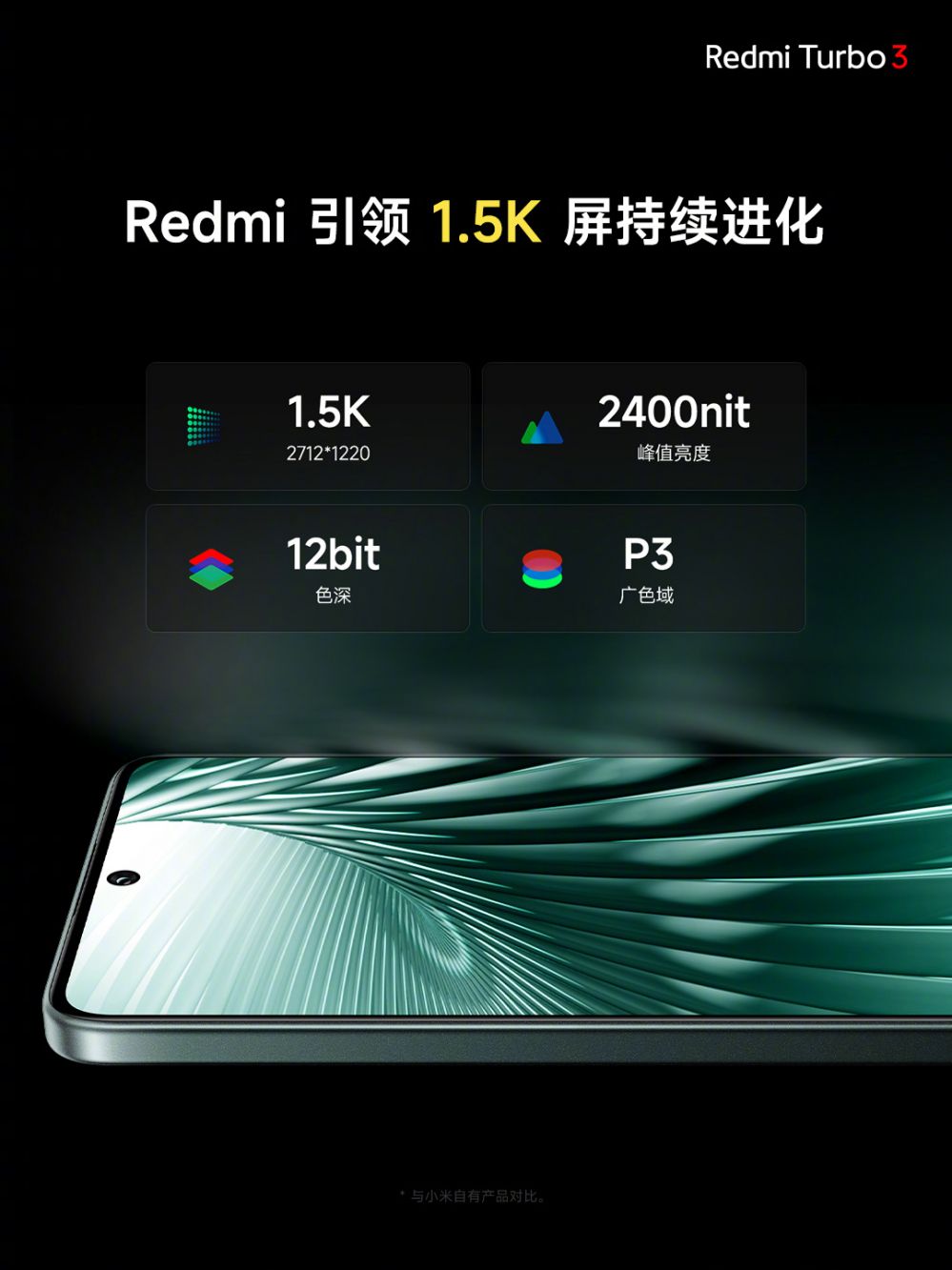 小米RedmiTurbo3手机发布