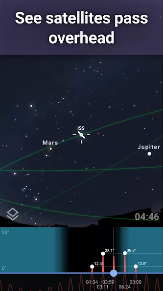 Stellarium Plus 2
