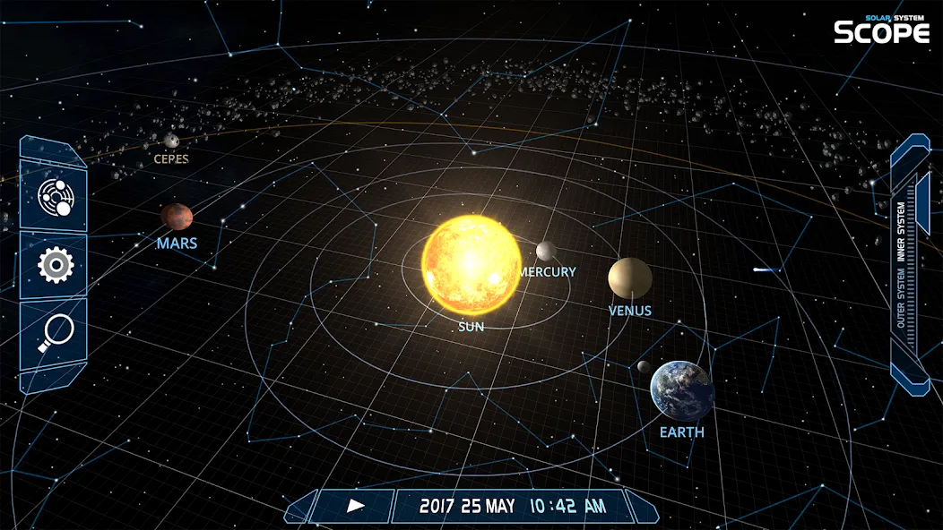 Solar System Scope Solar System Scope