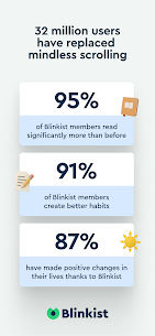 Blinkist 4