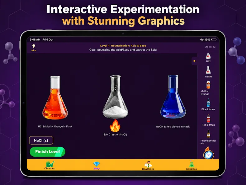 CHEMIST – Virtual Chem Lab CHEMIST – Virtual Chem Lab