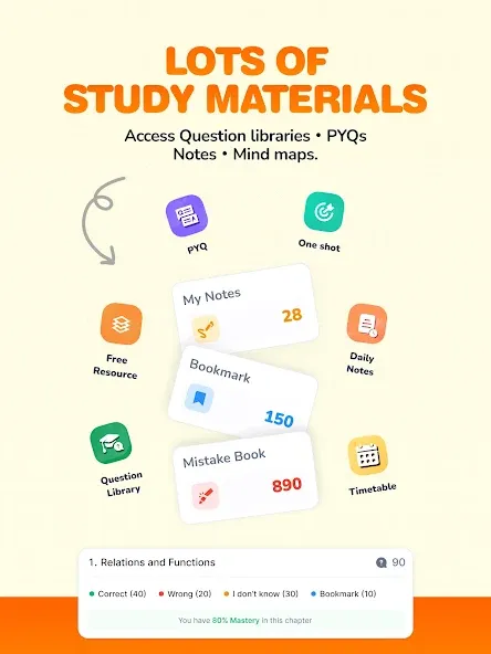 Eduport Eduport