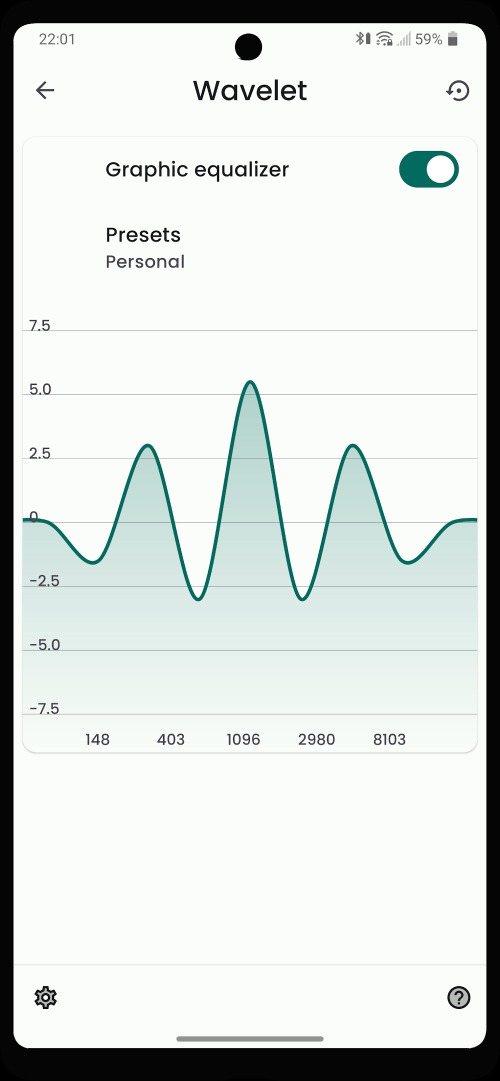 Wavelet 1