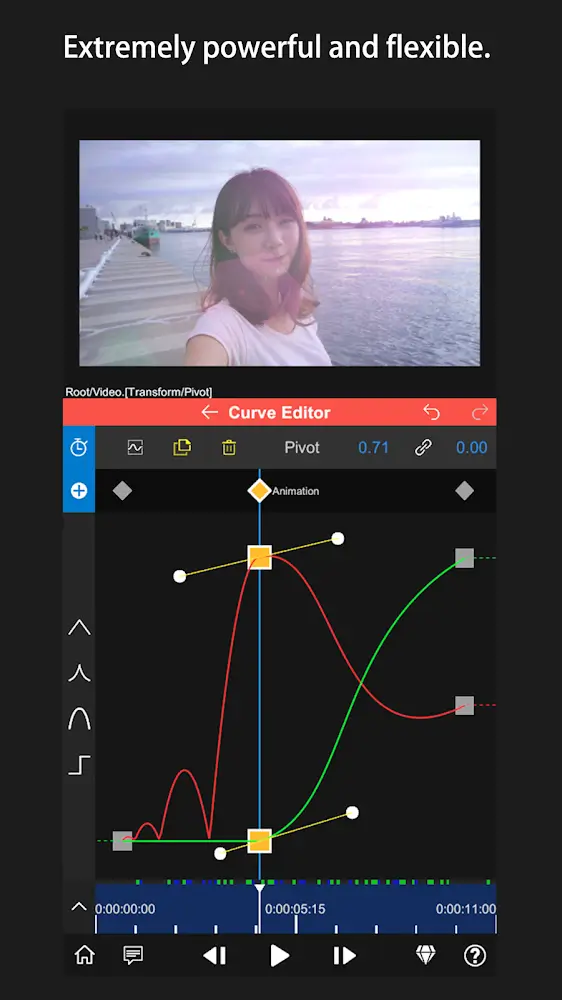 Node Video Node Video