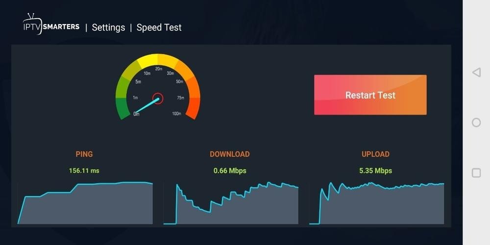 IPTV Smarters Pro 2