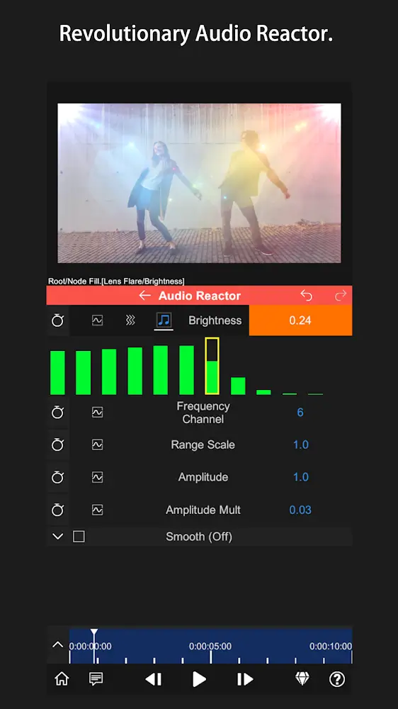 Node Video Node Video
