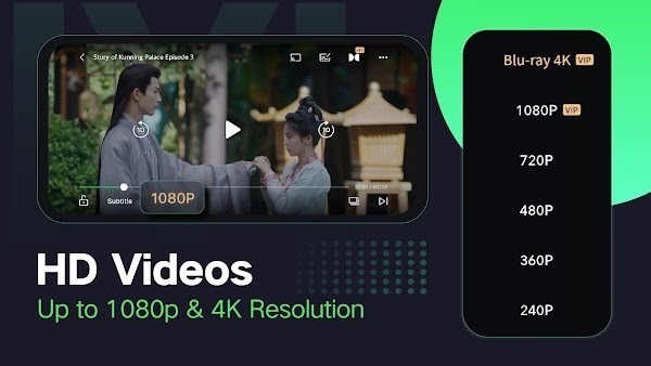 iQIYI iQIYI