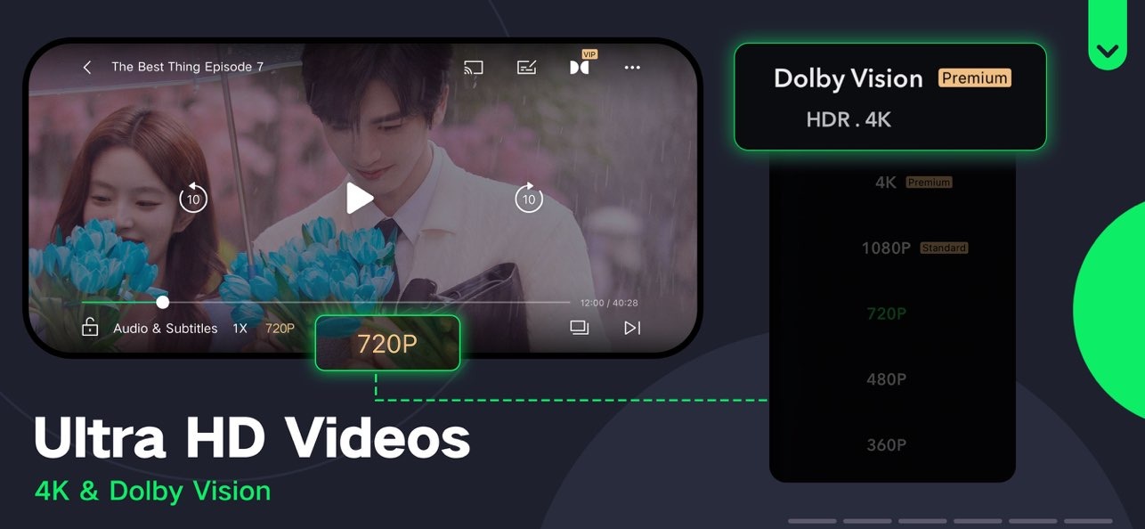 iQIYI Video 3