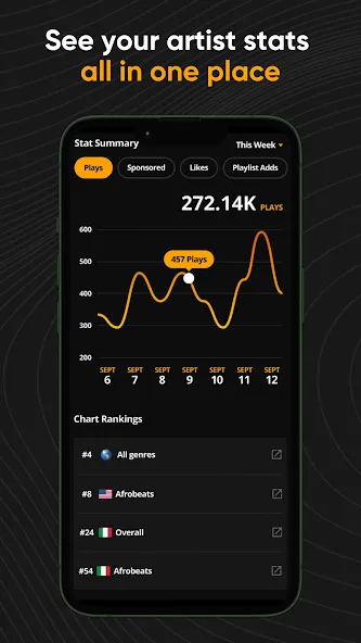 Audiomack Audiomack