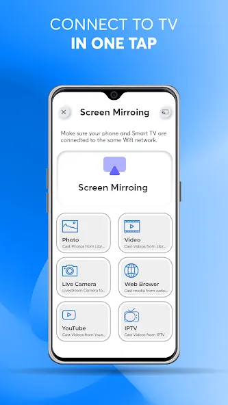 Screen Mirroring Z Screen Mirroring Z
