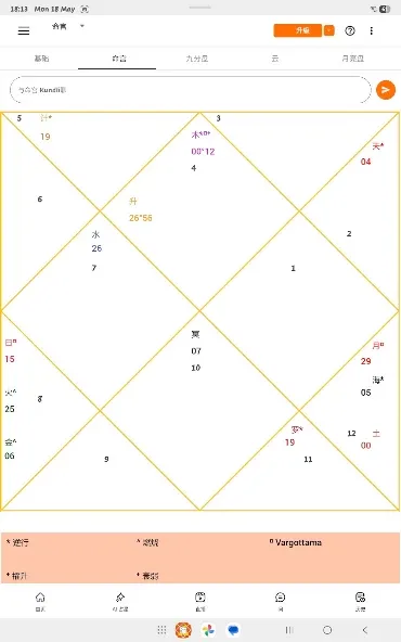 AstroSage AI 3