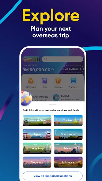 Touch’ N Go eWallet Touch’ N Go eWallet