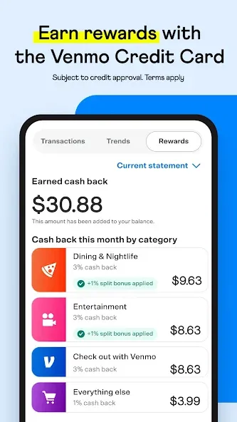 Venmo Venmo