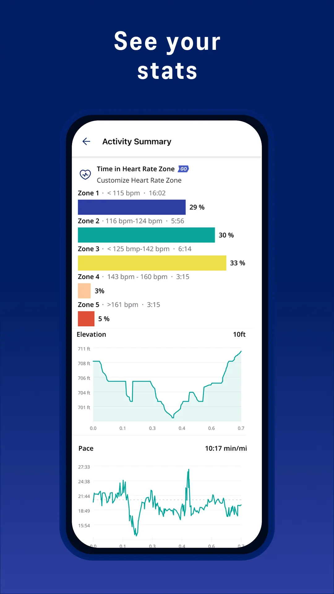ASICS Runkeeper ASICS Runkeeper