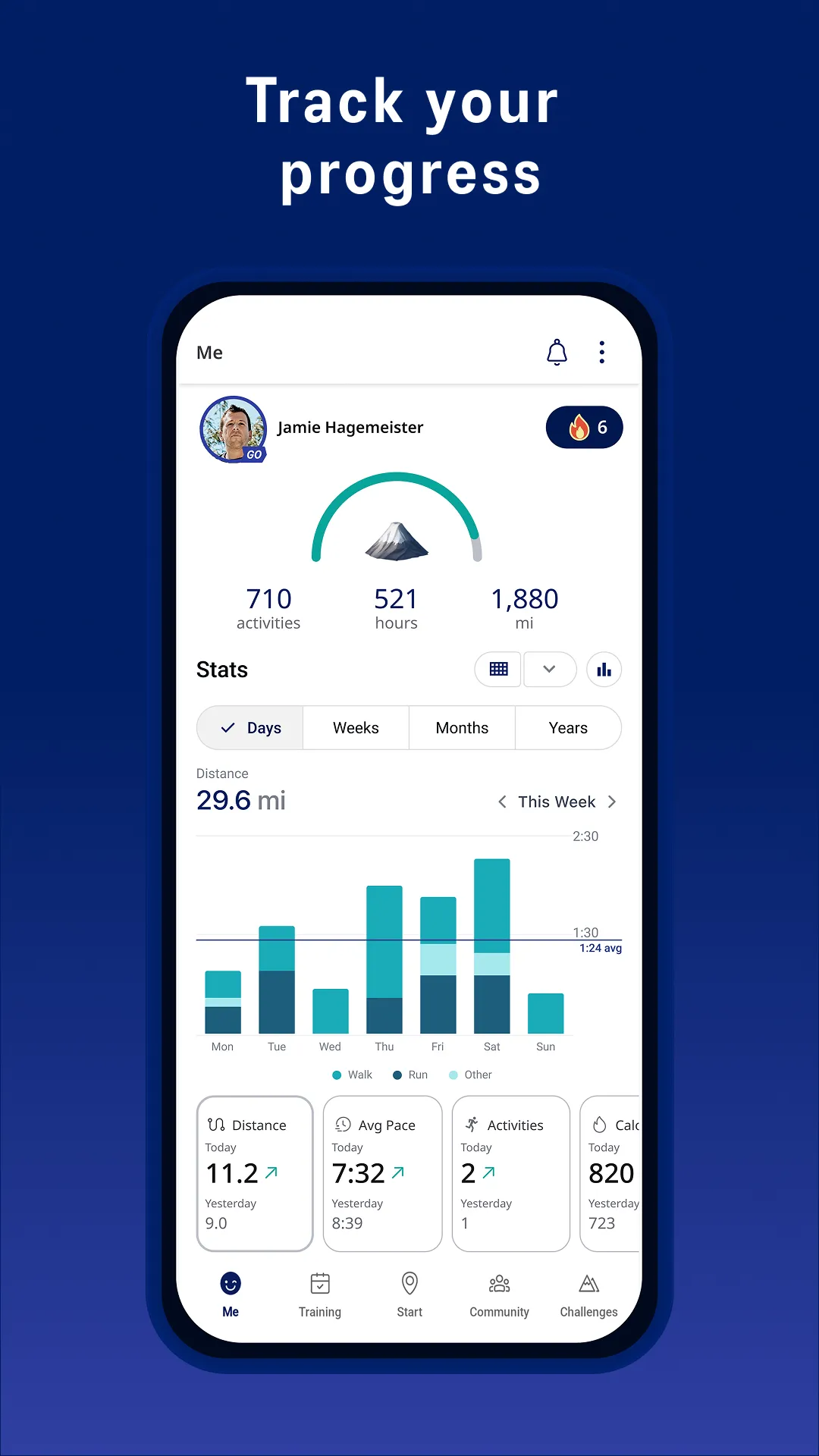 ASICS Runkeeper ASICS Runkeeper