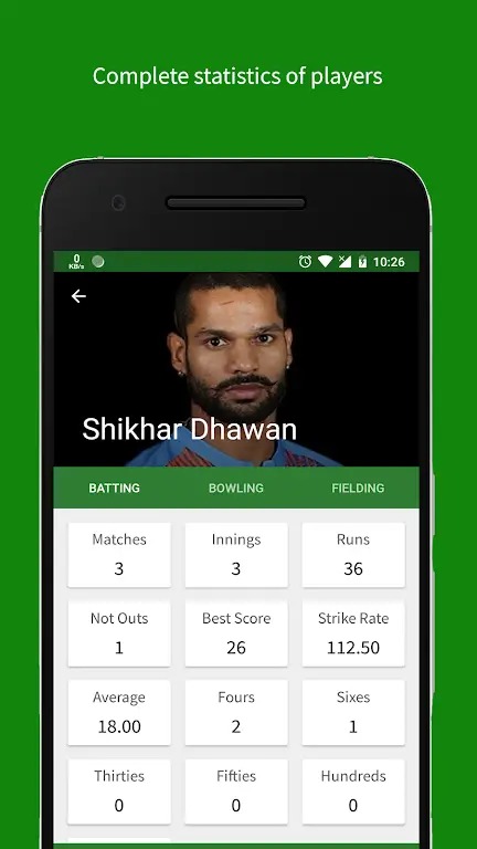 Cricket Scorer Cricket Scorer