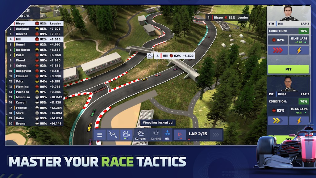 Motorsport Manager 4 Motorsport Manager 4