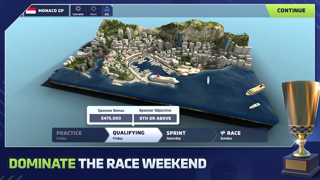 Motorsport Manager 4 Motorsport Manager 4