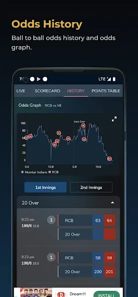 Cricket Exchange Cricket Exchange