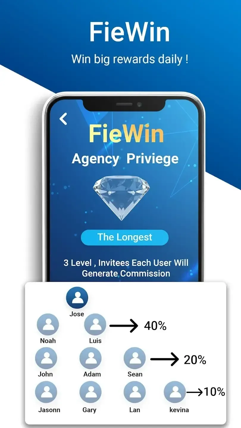 FieWin 3