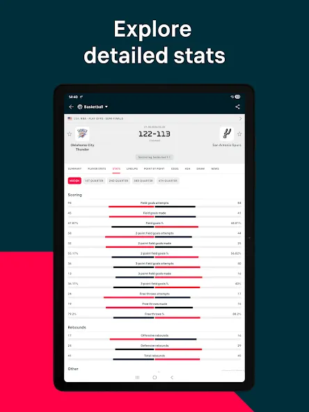 FlashScore FlashScore