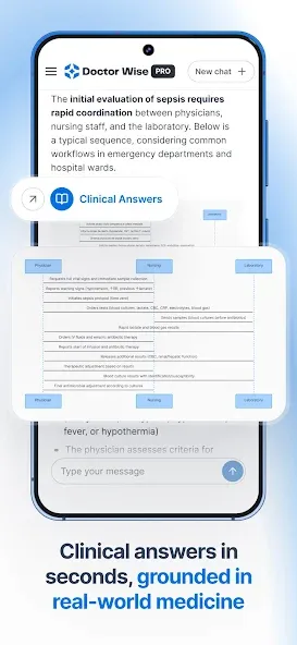 Doctor Wise Doctor Wise