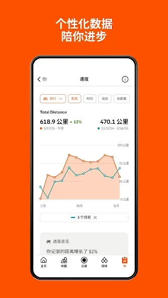Strava Strava