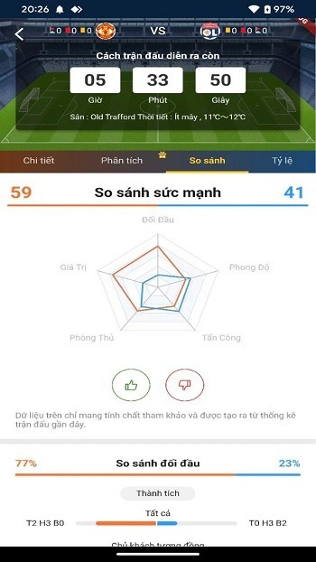 Socolive 1