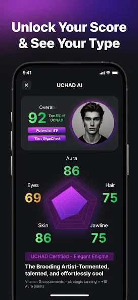 UCHAD AI 2