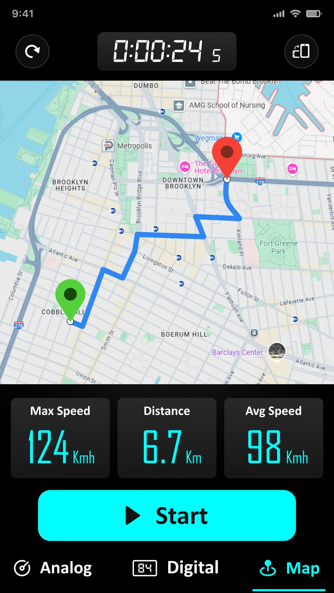 GPS Speedometer 2
