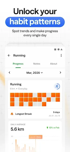 Habitify 2