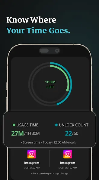 YourHour 1