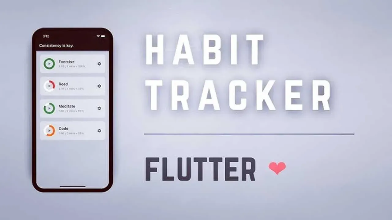 Mvvm Habit Mvvm Habit