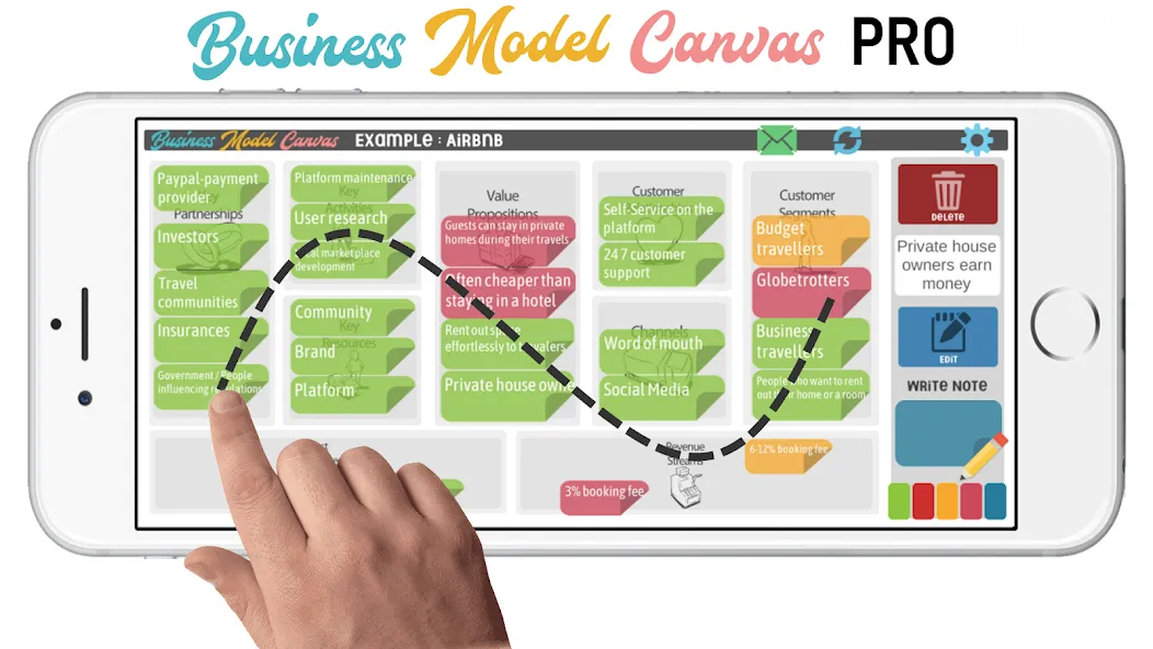 Business Canvas PRO 4