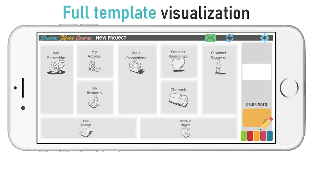 Business Canvas PRO Business Canvas PRO