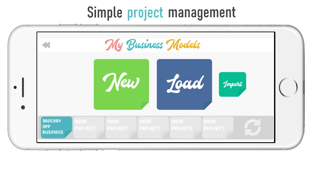 Business Canvas PRO 1