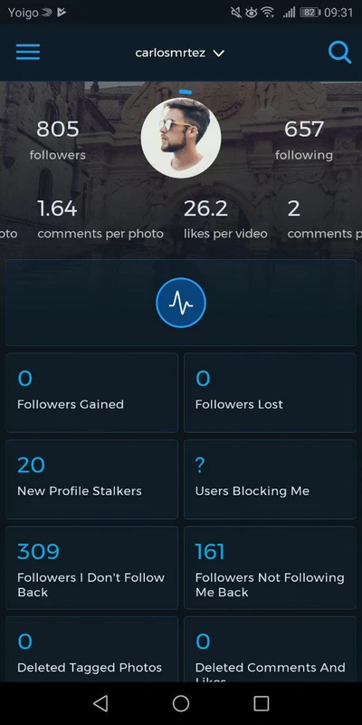 Reports Pro Reports Pro