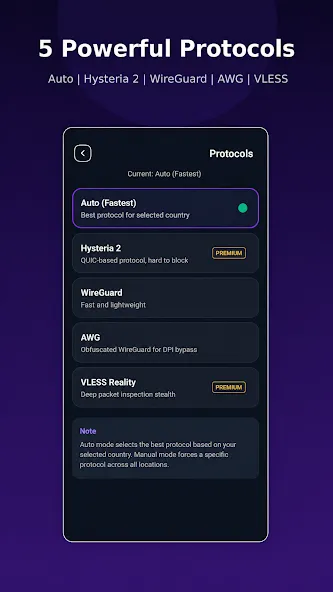 Cap VPN Cap VPN