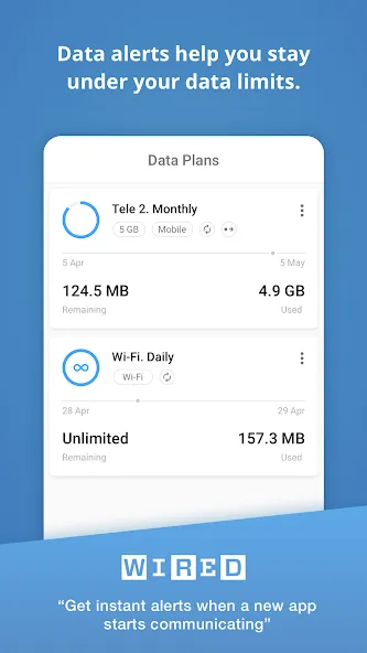 GlassWire Data Usage Monitor GlassWire Data Usage Monitor