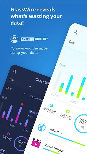 GlassWire Data Usage Monitor GlassWire Data Usage Monitor